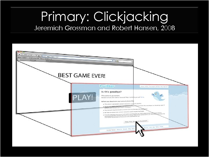 Primary: Clickjacking Jeremiah Grossman and Robert Hansen, 2008 