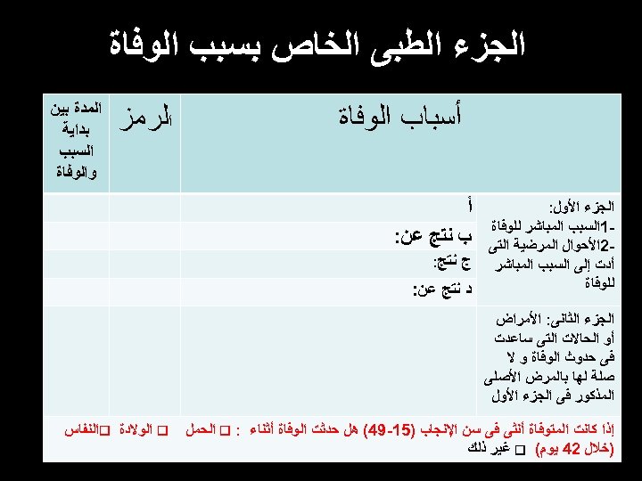  ﺍ ﺍﻟﺠﺰﺀ ﺍﻟﻄﺒﻰ ﺍﻟﺨﺎﺹ ﺑﺴﺒﺐ ﺍﻟﻮﻓﺎﺓ ﺃﺴﺒﺎﺏ ﺍﻟﻮﻓﺎﺓ ﺍﻟﺠﺰﺀ ﺍﻷﻮﻝ: 1ﺍﻟﺴﺒﺐ ﺍﻟﻤﺒﺎﺷﺮ ﻟﻠﻮﻓﺎﺓ