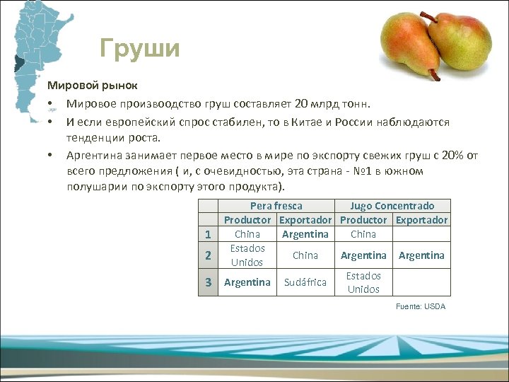 Груши Мировой рынок • Мировое произвоодство груш составляет 20 млрд тонн. • И если
