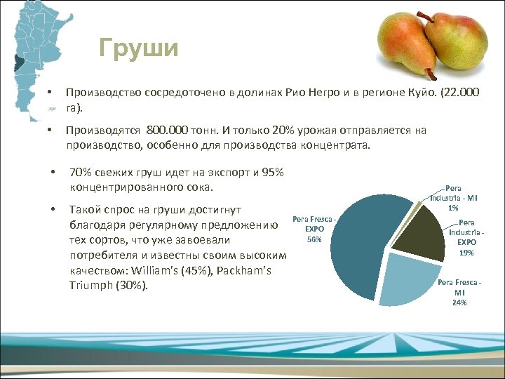 Груши • Производство сосредоточено в долинах Рио Негро и в регионе Куйо. (22. 000