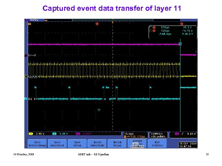 Captured event data transfer of layer 11 16 October, 2009 ASET talk - S.