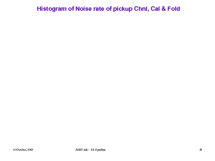 Histogram of Noise rate of pickup Chnl, Cal & Fold 16 October, 2009 ASET