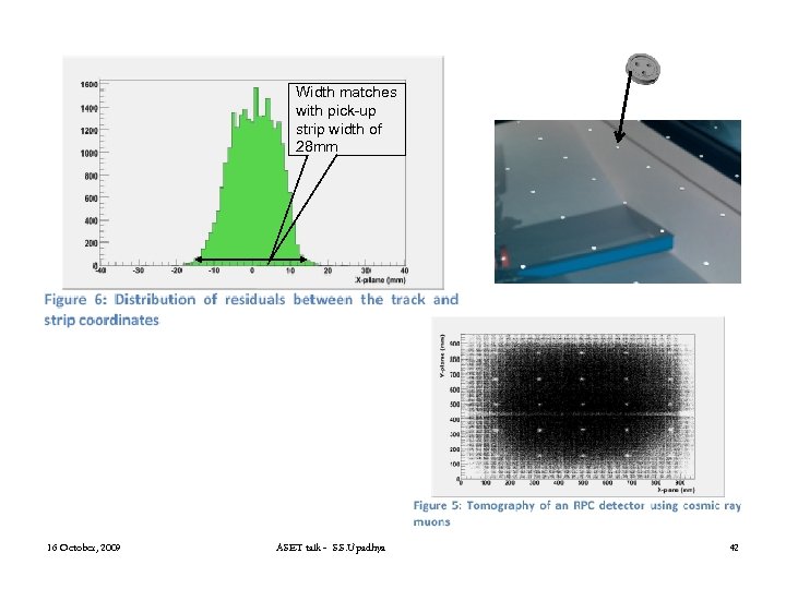Width matches with pick-up strip width of 28 mm 16 October, 2009 ASET talk
