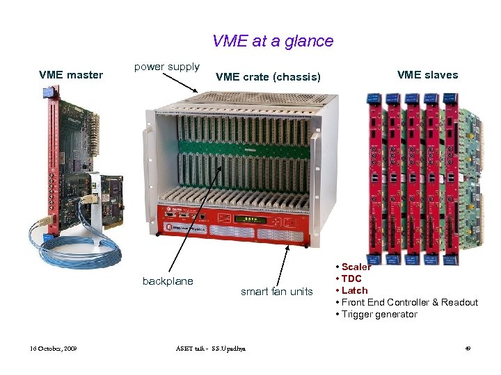 VME at a glance VME master power supply backplane 16 October, 2009 VME crate