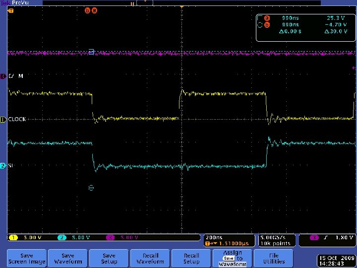 16 October, 2009 ASET talk - S. S. Upadhya 65 