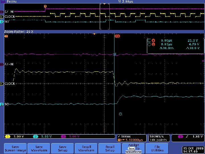 16 October, 2009 ASET talk - S. S. Upadhya 66 