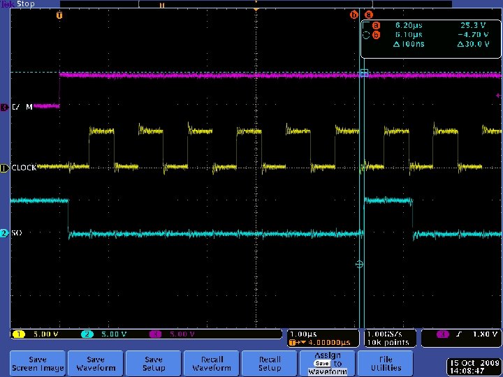 16 October, 2009 ASET talk - S. S. Upadhya 67 