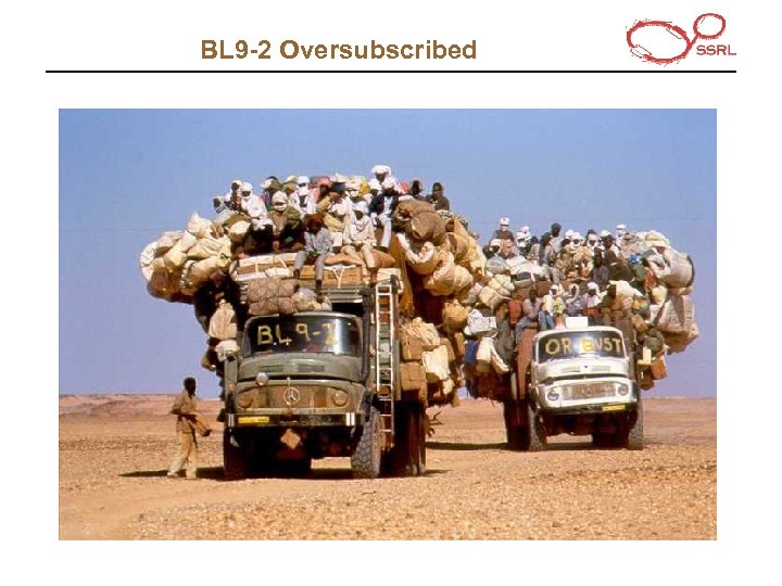 BL 9 -2 Oversubscribed 