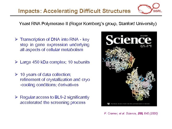 Impacts: Accelerating Difficult Structures Yeast RNA Polymerase II (Roger Kornberg’s group, Stanford University) Ø