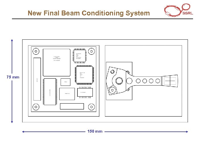 New Final Beam Conditioning System 75 mm 150 mm 