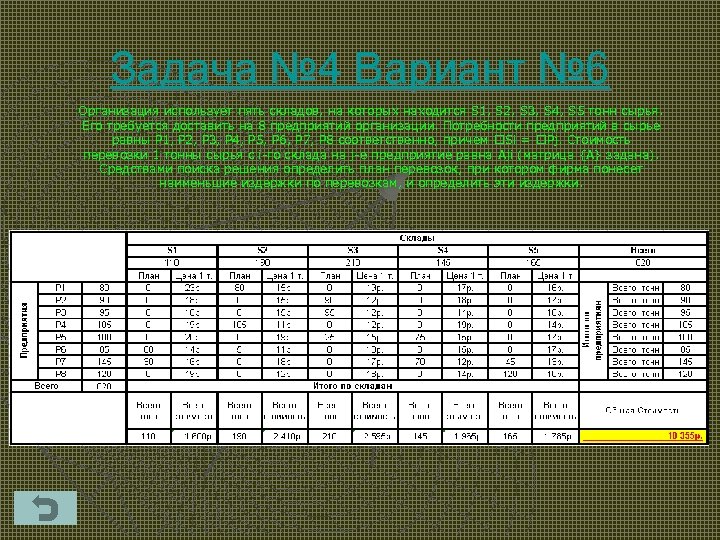 Задача № 4 Вариант № 6 Организация использует пять складов, на которых находится S