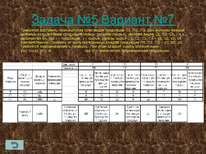 Поджимающий план выпуска продукции 6 букв