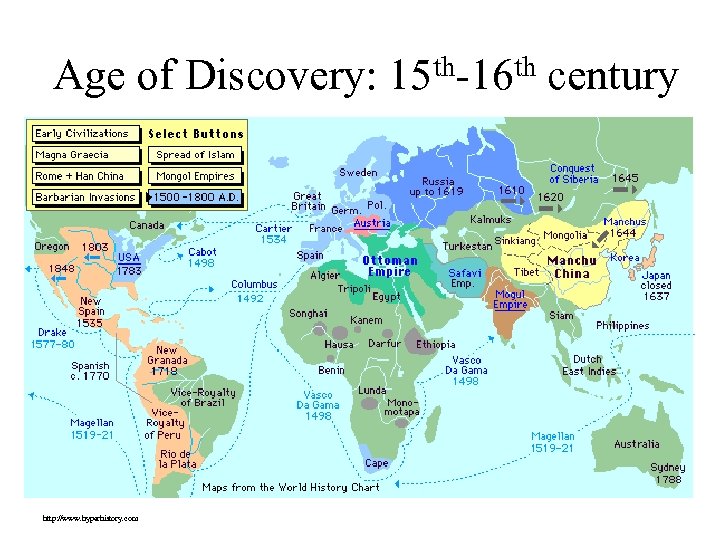 th-16 th century Age of Discovery: 15 http: //www. hyperhistory. com 