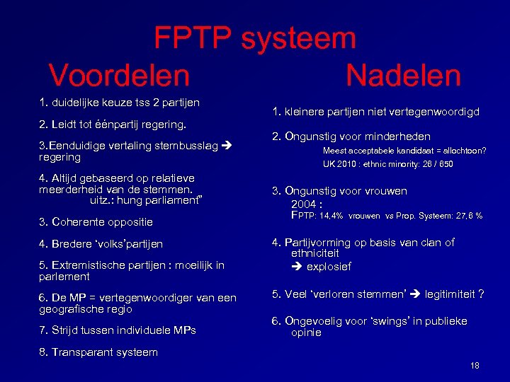 FPTP systeem Voordelen Nadelen 1. duidelijke keuze tss 2 partijen 2. Leidt tot éénpartij
