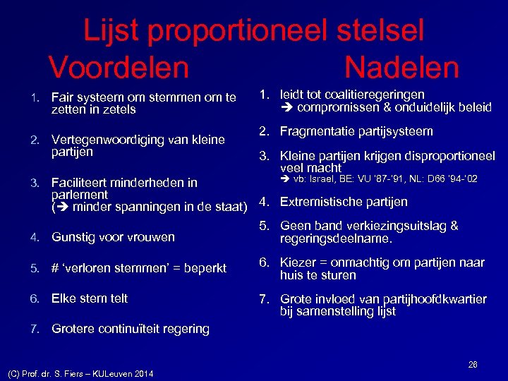 Lijst proportioneel stelsel Voordelen Nadelen 1. Fair systeem om stemmen om te zetten in