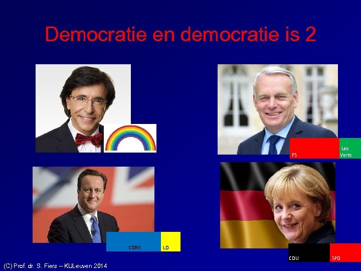 Democratie en democratie is 2 PS CONS LD CDU (C) Prof. dr. S. Fiers