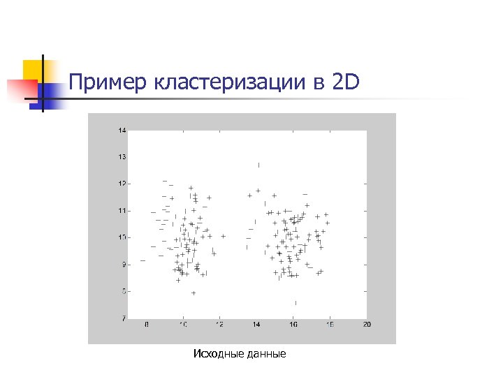 Кластеризация изображений это