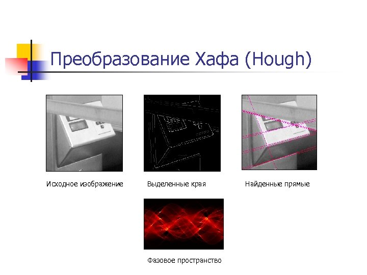 Преобразование Хафа (Hough) Исходное изображение Выделенные края Фазовое пространство Найденные прямые 