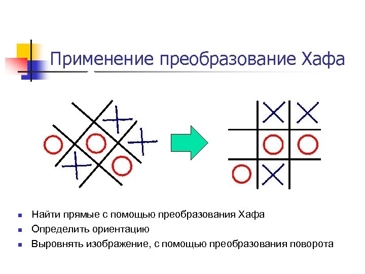 Применение преобразование Хафа n n n Найти прямые с помощью преобразования Хафа Определить ориентацию