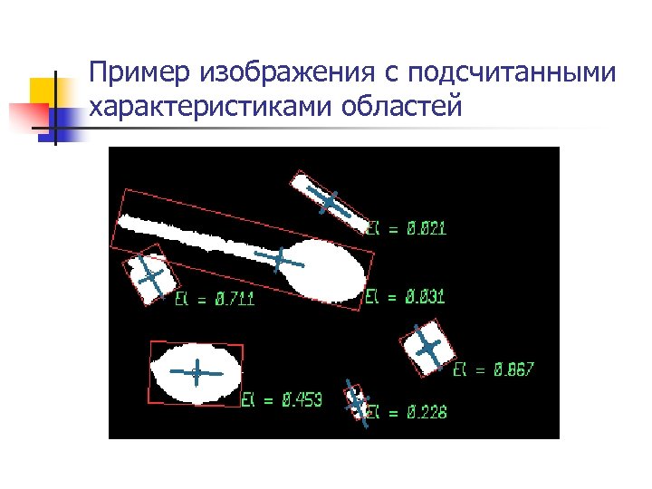 Пример изображения с подсчитанными характеристиками областей 