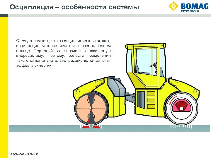 Осцилляция – особенности системы Следует помнить, что на осцилляционных катках, осцилляция устанавливается только на