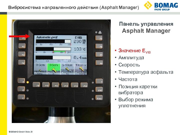 Вибросистема направленного действия (Asphalt Manager) Панель управления Asphalt Manager • • • Значение EVIB