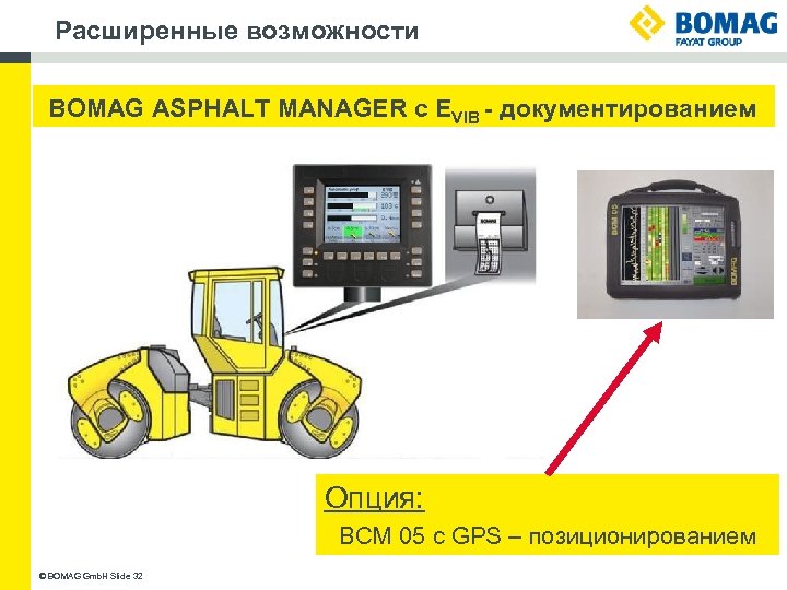 Расширенные возможности Additional equipment BOMAG ASPHALT MANAGER с EVIB - документированием Опция: BCM 05