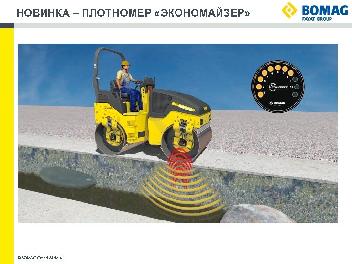 НОВИНКА – ПЛОТНОМЕР «ЭКОНОМАЙЗЕР» © BOMAG Gmb. H Slide 41 