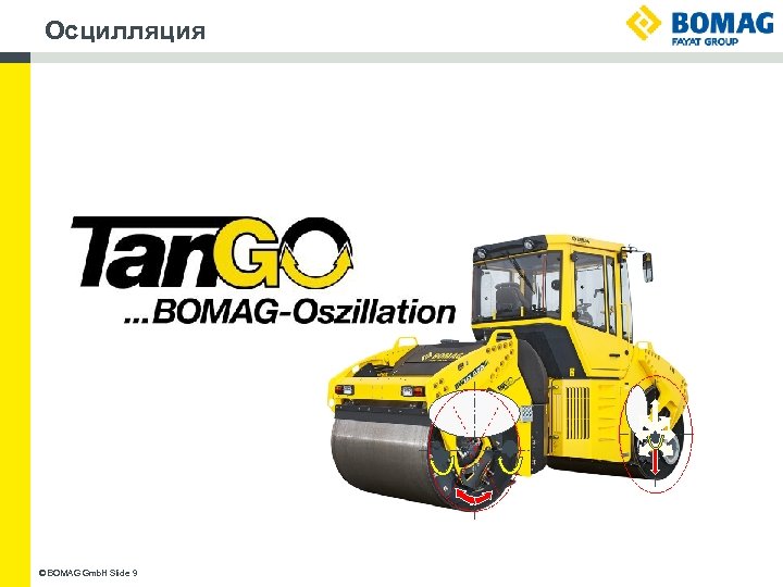 Осцилляция © BOMAG Gmb. H Slide 9 