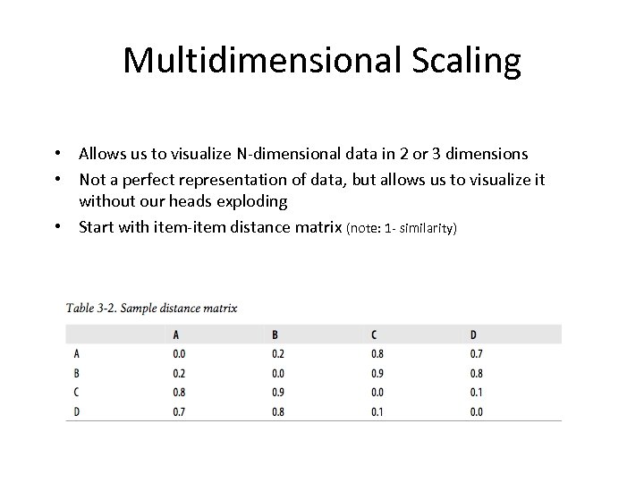 Multidimensional Scaling • Allows us to visualize N-dimensional data in 2 or 3 dimensions