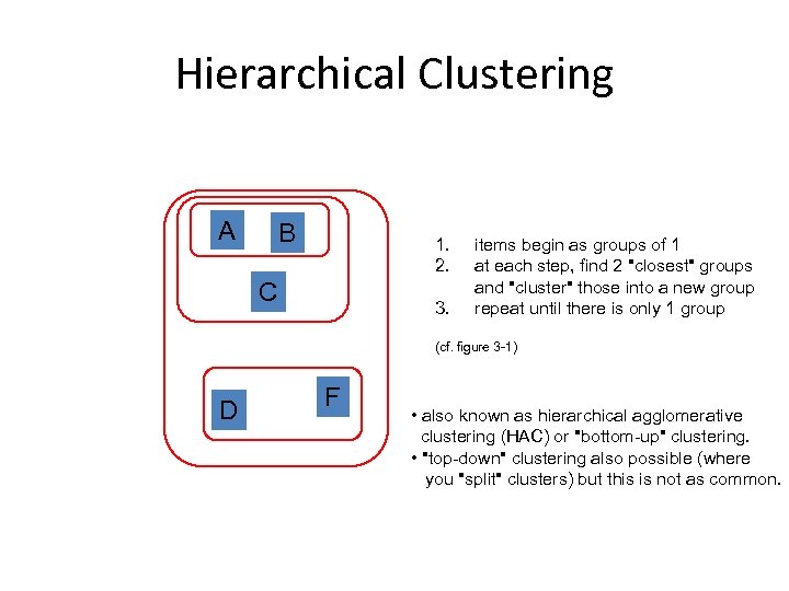 Hierarchical Clustering A B 1. 2. C 3. items begin as groups of 1