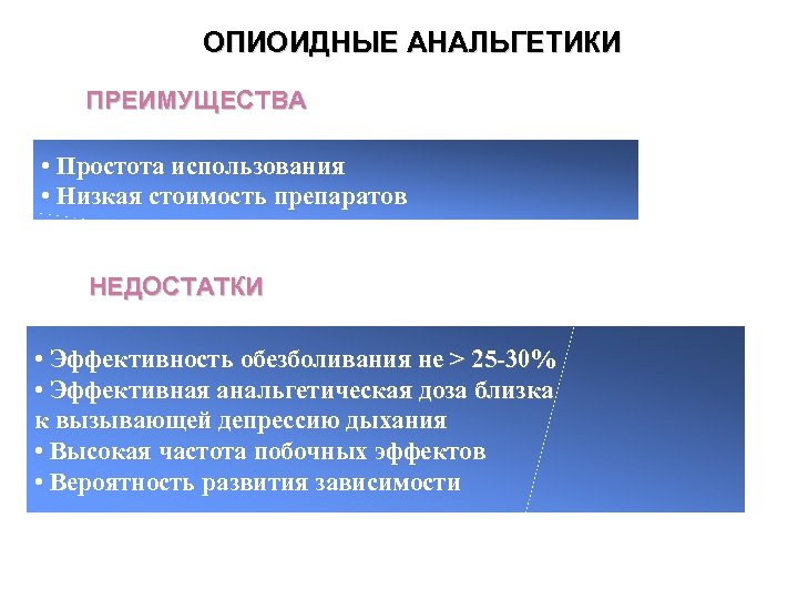 ОПИОИДНЫЕ АНАЛЬГЕТИКИ ПРЕИМУЩЕСТВА • Простота использования • Низкая стоимость препаратов НЕДОСТАТКИ • Эффективность обезболивания