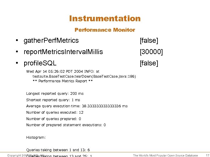 Instrumentation Performance Monitor • gather. Perf. Metrics [false] • report. Metrics. Interval. Millis [30000]