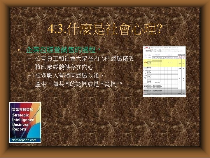 4. 3. 什麼是社會心理? • 企業在經營銷售的過程， – – 公司員 和社會大眾在內心的經驗感受 將印象經驗儲存在內心 很多數人有相同經驗以後， 產生一種共同的認同或是不認同。 