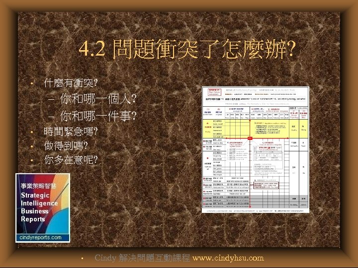  4. 2 問題衝突了怎麼辦? • 什麼有衝突? – 你和哪一個人? – 你和哪一件事? • • • 時間緊急嗎?