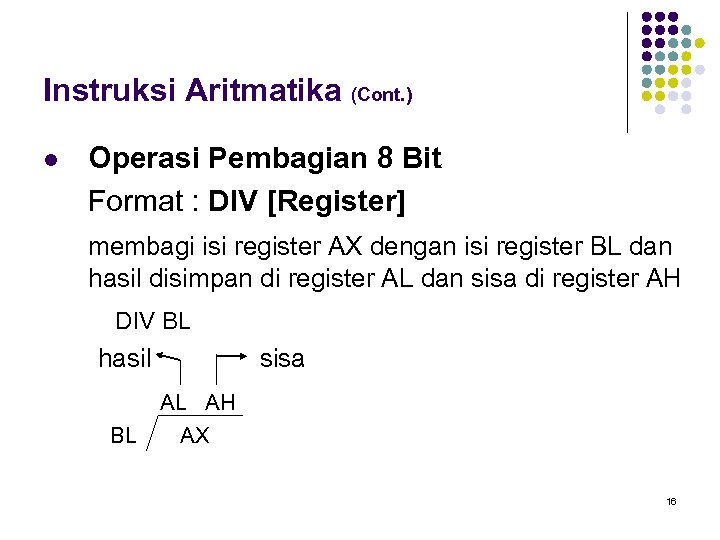 Instruksi Aritmatika (Cont. ) l Operasi Pembagian 8 Bit Format : DIV [Register] membagi