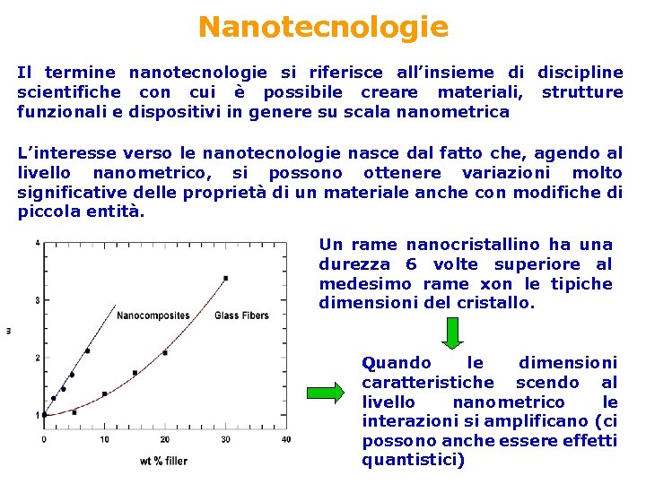 Nanotecnologie Il termine nanotecnologie si riferisce all’insieme di discipline scientifiche con cui è possibile