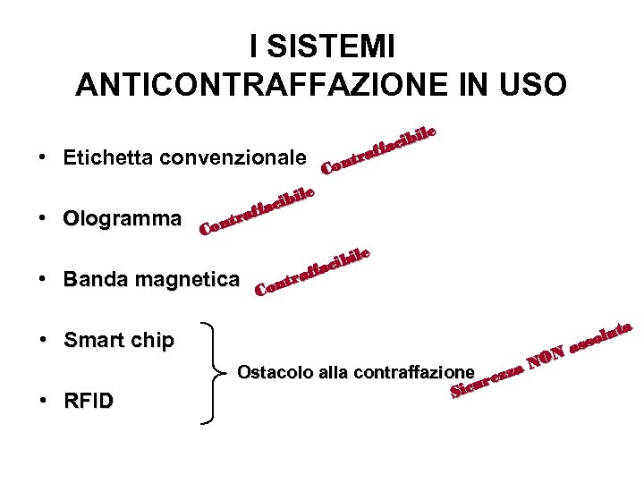 I SISTEMI ANTICONTRAFFAZIONE IN USO • Etichetta convenzionale • Ologramma ile cib fa raf