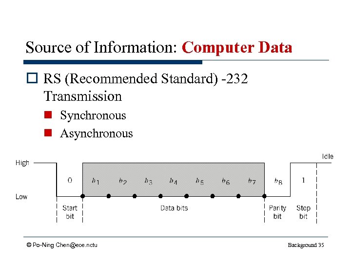Source of Information: Computer Data o RS (Recommended Standard) -232 Transmission n Synchronous n