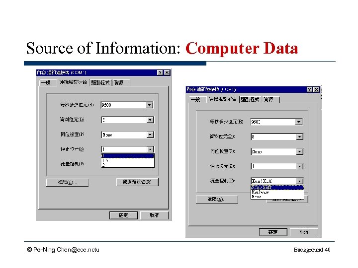 Source of Information: Computer Data © Po-Ning Chen@ece. nctu Background 40 
