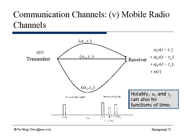 Communication Channels: (v) Mobile Radio Channels Transmitter Receiver Notably, aj and tj can also