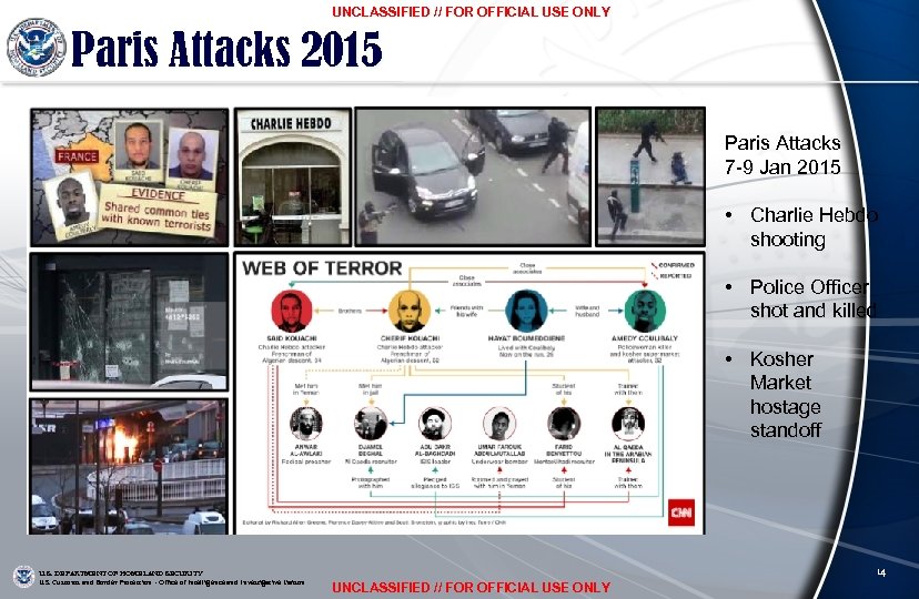 UNCLASSIFIED // FOR OFFICIAL USE ONLY Paris Attacks 2015 Paris Attacks 7 -9 Jan