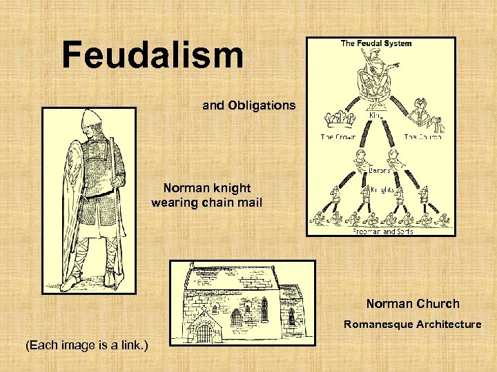 Feudalism and Obligations Norman knight wearing chain mail Norman Church Romanesque Architecture (Each image