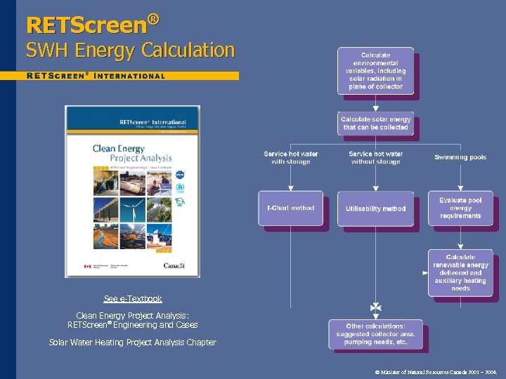 RETScreen® SWH Energy Calculation See e-Textbook Clean Energy Project Analysis: RETScreen® Engineering and Cases