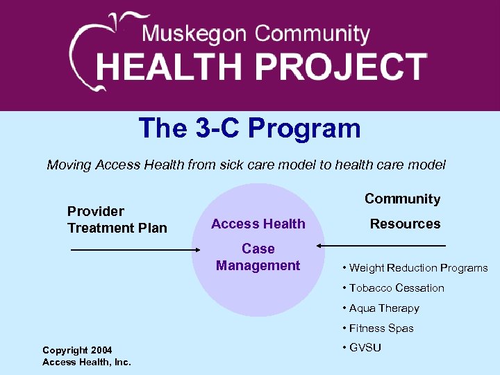 The 3 -C Program Moving Access Health from sick care model to health care