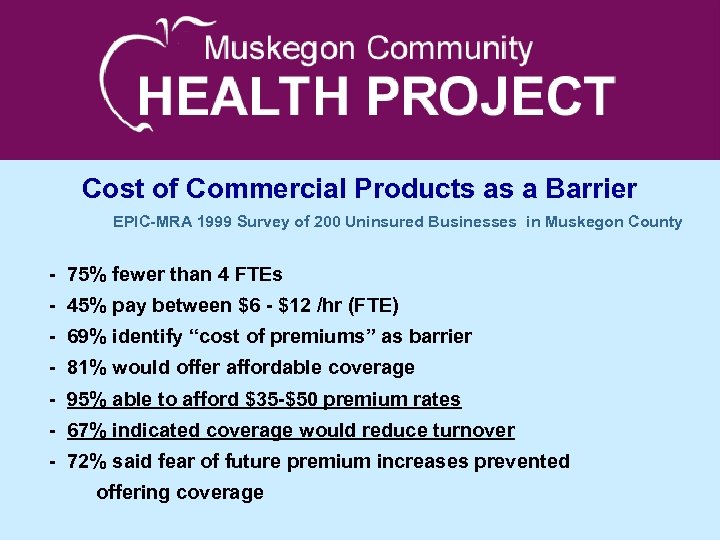 Cost of Commercial Products as a Barrier EPIC-MRA 1999 Survey of 200 Uninsured Businesses