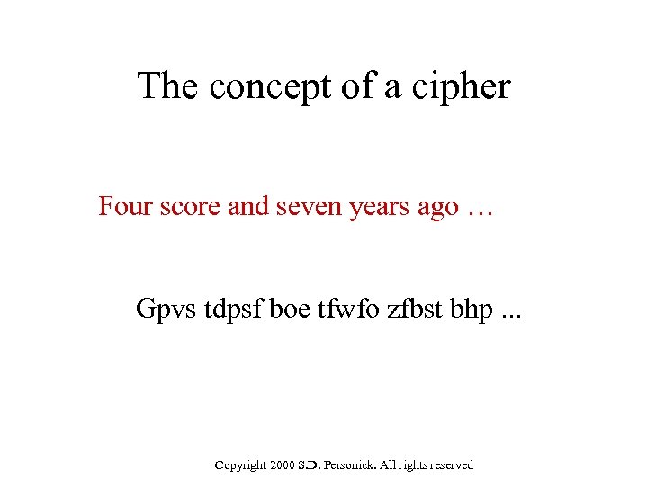 The concept of a cipher Four score and seven years ago … Gpvs tdpsf