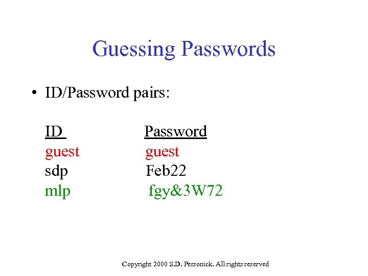 Guessing Passwords • ID/Password pairs: ID guest sdp mlp Password guest Feb 22 fgy&3