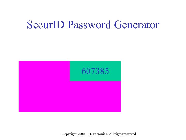 Secur. ID Password Generator 607385 Copyright 2000 S. D. Personick. All rights reserved 