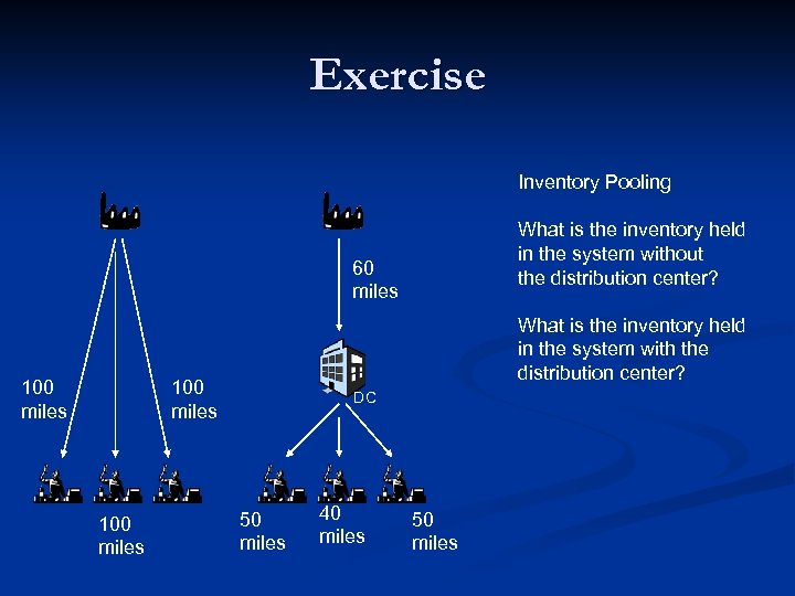 Exercise Inventory Pooling What is the inventory held in the system without the distribution